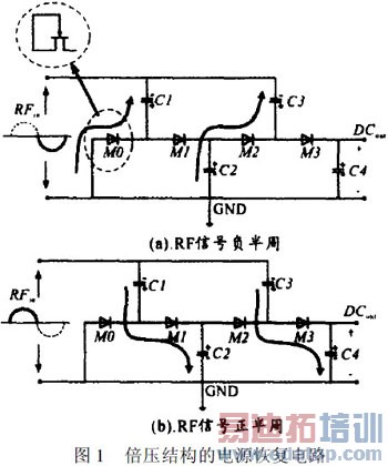 ����ƵԶ������Դ��Ƶ�ӿڵ�·��Ʒ���