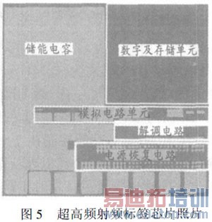 ����ƵԶ������Դ��Ƶ�ӿڵ�·��Ʒ���