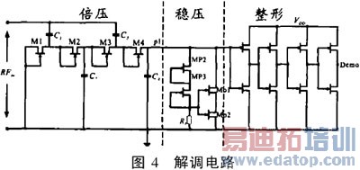 ����ƵԶ������Դ��Ƶ�ӿڵ�·��Ʒ���