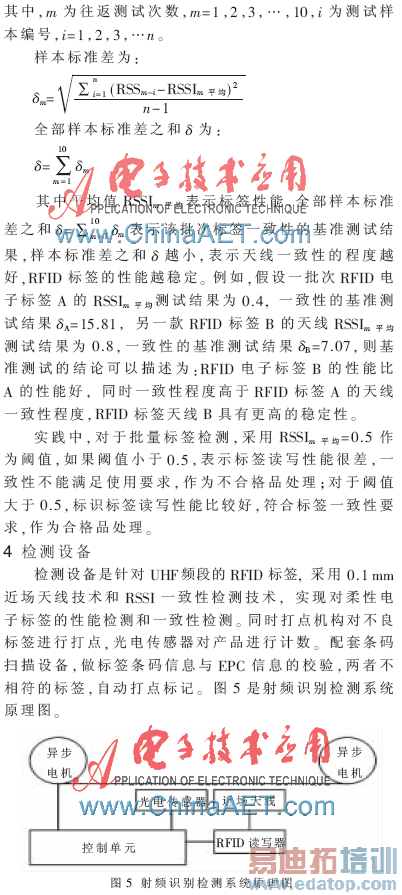 超高频RFID标签一致性的近场检测技术