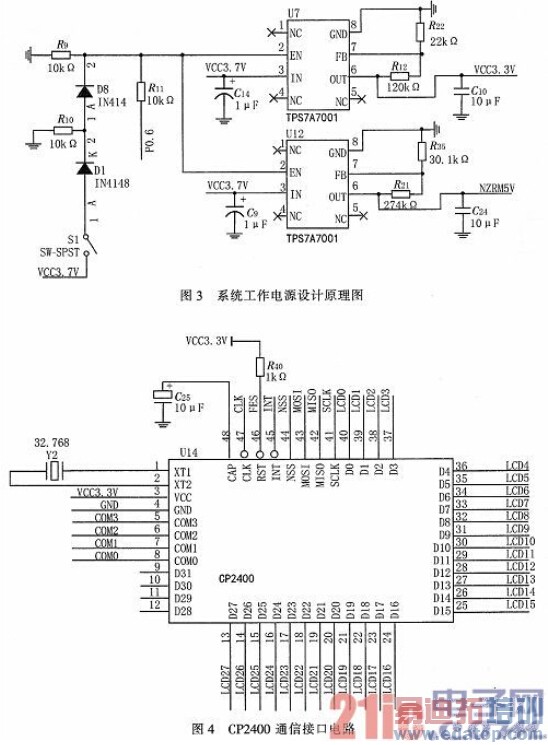 基于RFID与GSM技术的烟酒防伪装置设计
