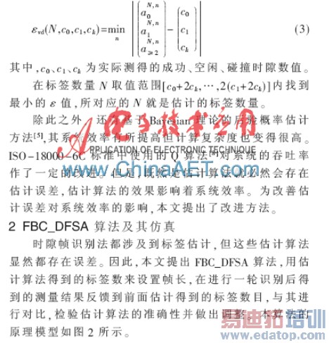 RFID��̬֡ʱ϶����ײ�Ľ��㷨�о�