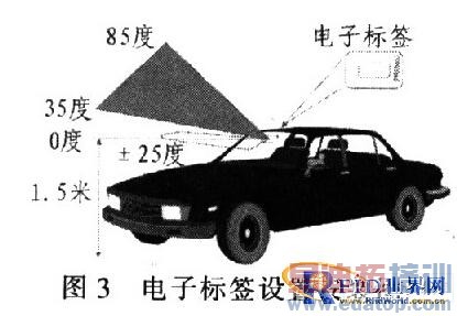 RFID�����ڵ����շ�ϵͳ·��ʶ���Ӧ�����