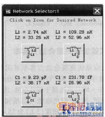 433 MHz RFID��ǩ���ߵ���� 