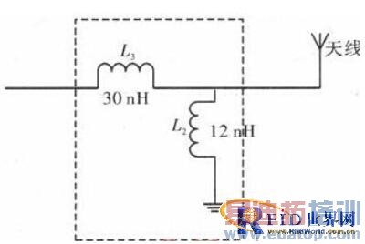 433 MHz RFID��ǩ���ߵ���� 