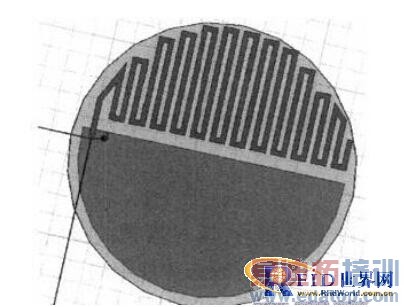 433 MHz RFID��ǩ���ߵ���� 