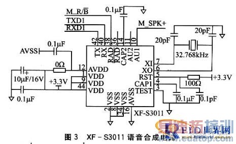 RFID�������ϳɼ��������������ն����