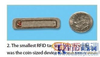 RFID�ּ�ϵͳ���