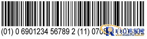 GS1��׼�����׾�׷��֮��