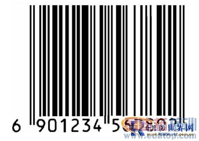 GS1��׼�����׾�׷��֮��