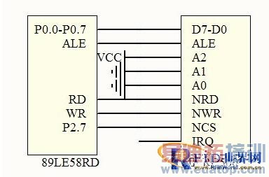 һ������RFID�շ�ϵͳ��Ʒ���