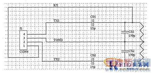 ����RFID���Ž�ϵͳ����