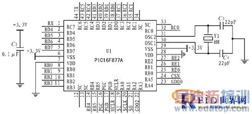 ����RFID���������ڶ�λϵͳ���