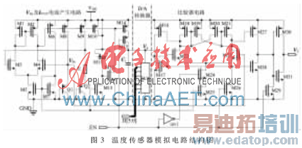 һ����������ԴRFID���±�ǩ���¶ȴ�����