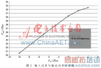 ���ڦ�C/OS-��ĳ���Ƶ˫Э��RFID��д�����