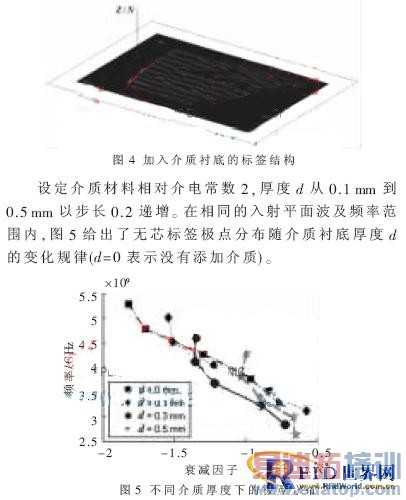 �۵�ż����������о��ǩ�������Է���