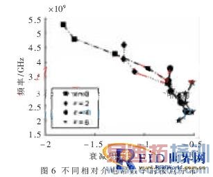 �۵�ż����������о��ǩ�������Է���