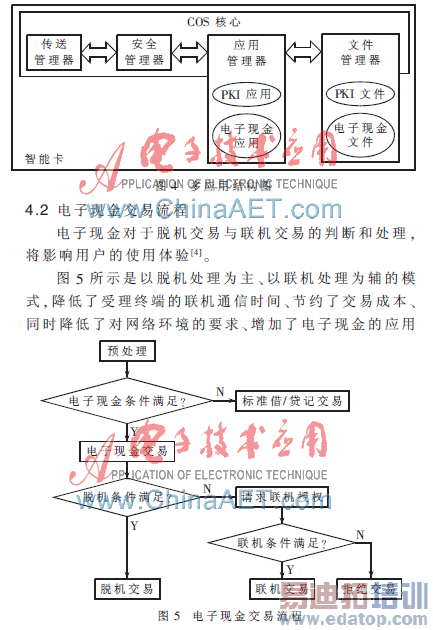 �������ܿ�COS�ĵ����ֽ���������