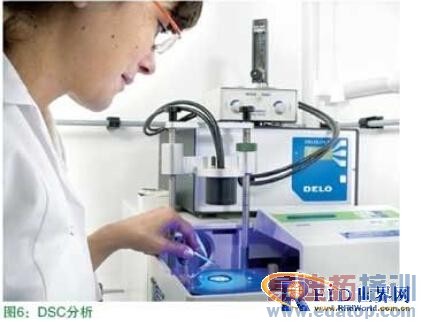 RFID技术标签的测量方法