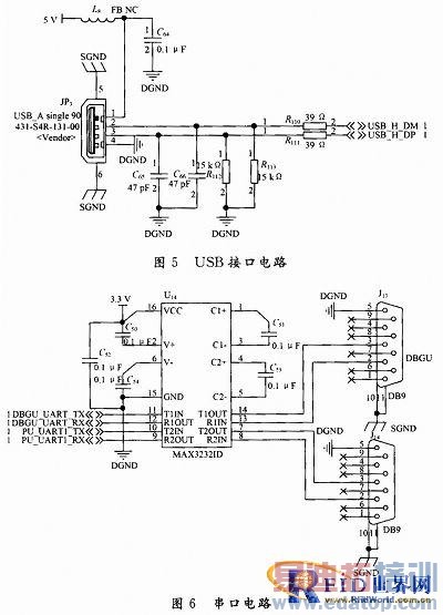 ����Intel R2000��UHF RFID��д�������