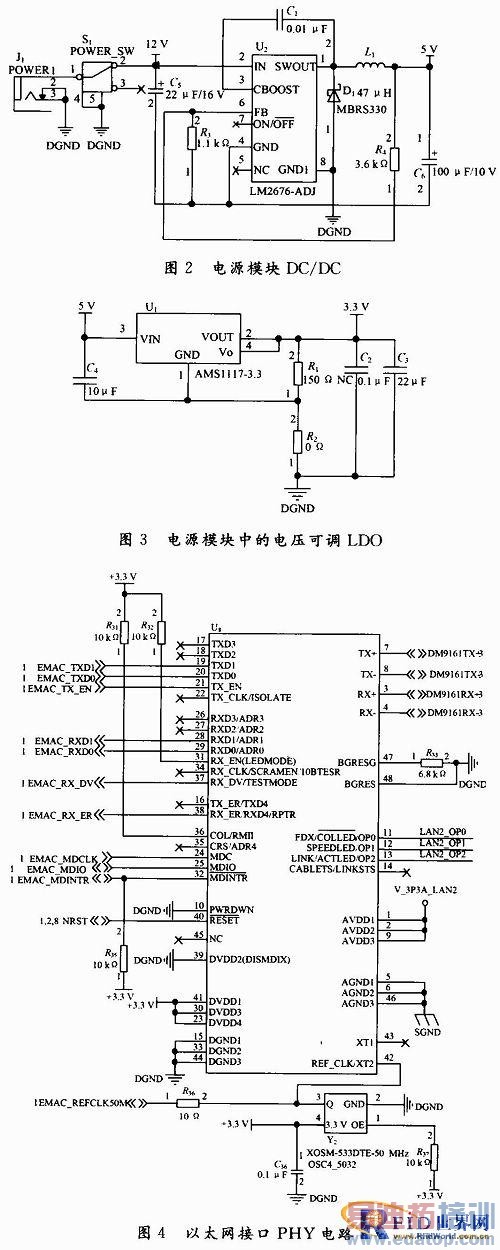 ����Intel R2000��UHF RFID��д�������