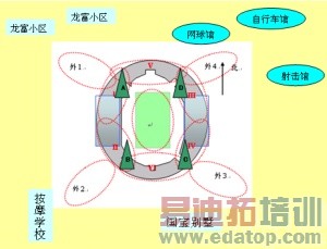 �����ƶ�ͨ�����縲�Ƿ������о�