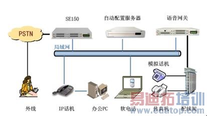 ͼ 1 1  ϵͳ����