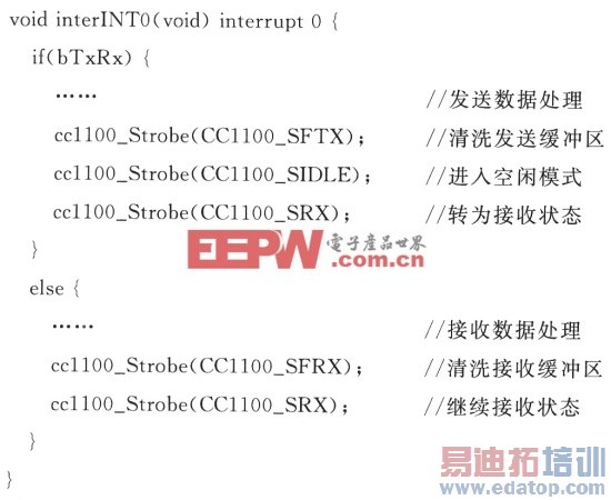 CC1100����������ͨ����ʱ�ֶ�ַͨ��Э��