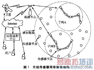 ���ߴ���������͹��ķִ�·���㷨�о�