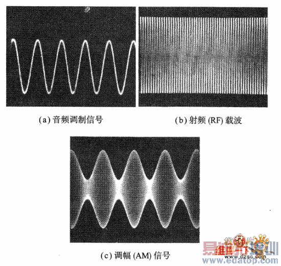 ���߽�������ԭ�������