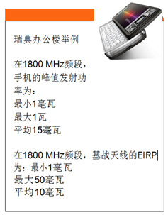 �����Ž����������ƶ�ͨ��