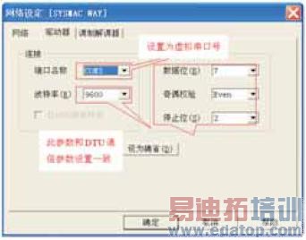�������������豸��PLCʵ��Զ�̿���Ӧ��