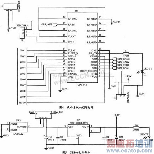 JP7-T��GPS���ջ��Ͷ�λϵͳ���