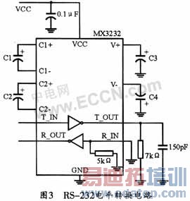 JP7-T��GPS���ջ��Ͷ�λϵͳ���