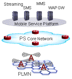 ���߳��йؼ���������չ���Է���