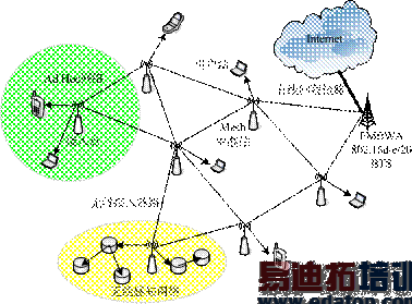 ���߳��йؼ���������չ���Է���