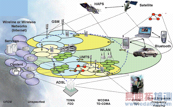 ���߳��йؼ���������չ���Է���