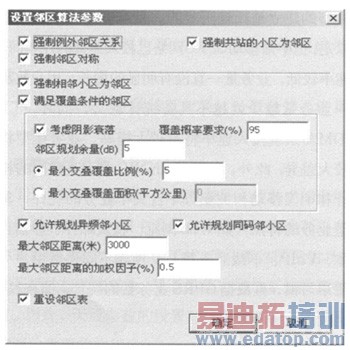 TD-SCDMAϵͳ�������