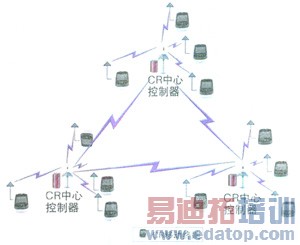 ��֪���ߵ缰����������