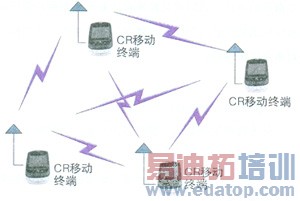 ��֪���ߵ缰����������