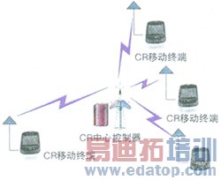 ��֪���ߵ缰����������