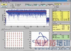 Wi-Fiͨ���ն˵��з�����Խ������