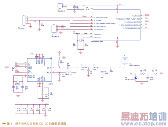 MSP430��Ƭ���ĵ͹�������ʽRFID��ǩ���