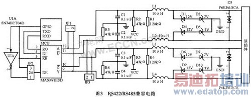RS422/RS485总线模型分析与应用