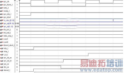 WIMAXϵͳ��PCI�ӿڵ������ʵ��