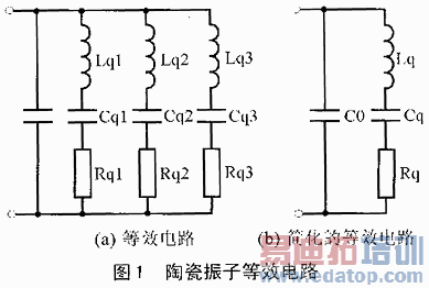 FM-SCA��Ƶ����ϵͳ�������·����������