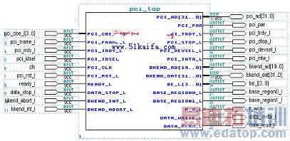 WIMAXϵͳ��PCI�ӿڵ������ʵ��