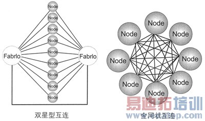 4Gϵͳ�и������߻����ܹ����о�����