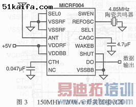 无线通信接收器MICRF004及其应用