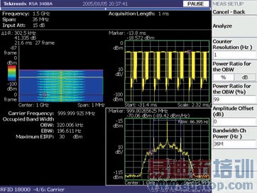 ��Ƶ��ʶ����RFID�Ĳ��Լ�������